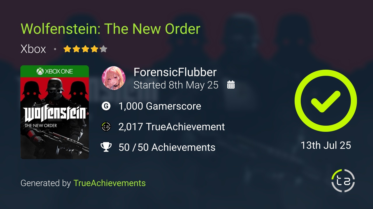 Wolfenstein The New Order achievement summary